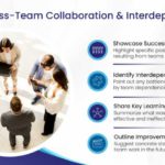 Cross functional Team QBR Presentation Theme & Google Slides Theme 4