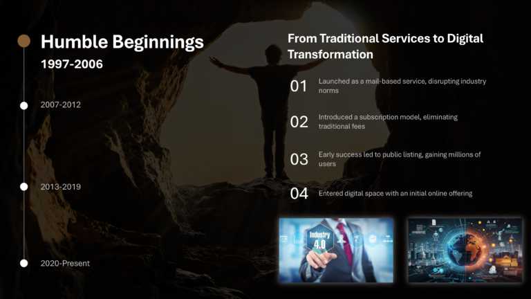 Evolution PowerPoint and Google Slide Timeline Template & Google Slides Theme 1