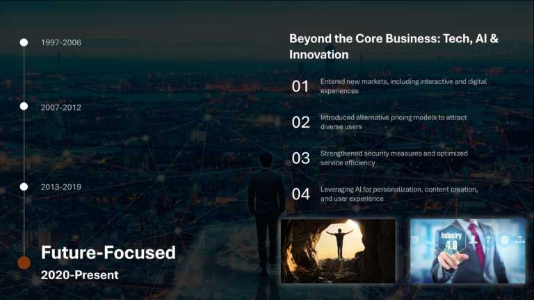Evolution PowerPoint and Google Slide Timeline Template & Google Slides Theme 4
