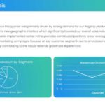 Financial Performance QBR PowerPoint Theme & Google Slides Theme 2