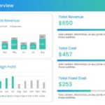 Financial Performance QBR PowerPoint Theme & Google Slides Theme 3