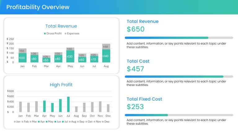 Financial Performance QBR PowerPoint Theme & Google Slides Theme 3