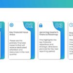 Financial Performance QBR PowerPoint Theme & Google Slides Theme 6