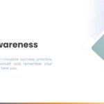 Public Speaking Skills Presentation & Google Slides Theme 1