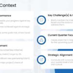 Strategic Alignment QBR PowerPoint Theme & Google Slides Theme 1