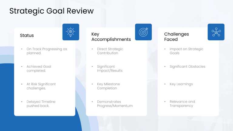 Strategic Alignment QBR PowerPoint Theme & Google Slides Theme 2