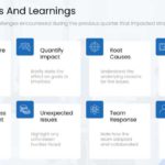 Strategic Alignment QBR PowerPoint Theme & Google Slides Theme 4