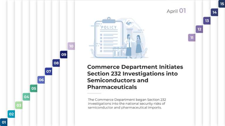 Free 2025 Tariff Timeline Presentation Template & Google Slides Theme 10