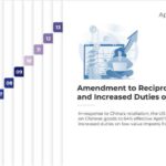 Free 2025 Tariff Timeline Presentation Template & Google Slides Theme 12