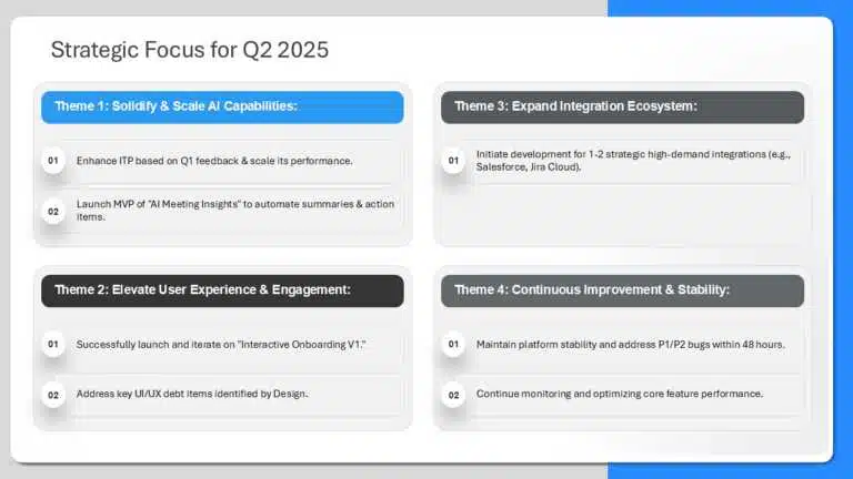 Business Strategy Planning PowerPoint Template 