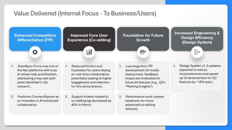 Professional QBR Slide Deck & Google Slides Theme 10