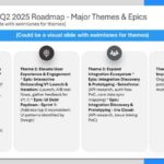 Professional QBR Slide Deck & Google Slides Theme 16