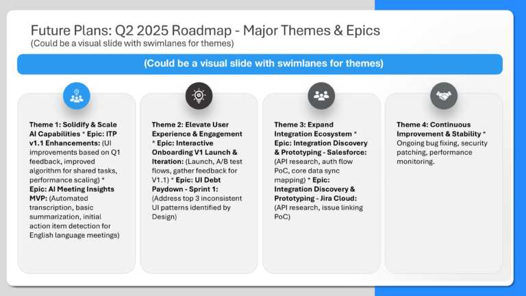 Professional QBR Slide Deck & Google Slides Theme 16