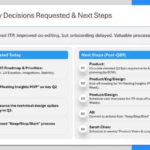Professional QBR Slide Deck & Google Slides Theme 18