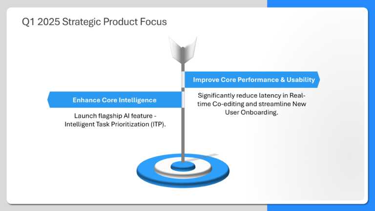 Professional QBR Slide Deck & Google Slides Theme 3