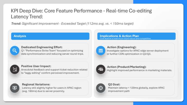 Professional QBR Slide Deck & Google Slides Theme 5