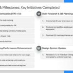 Professional QBR Slide Deck & Google Slides Theme 8
