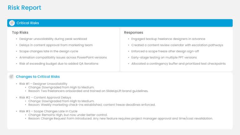 Business Risk Review Dashboard Slide Template & Google Slides Theme 3