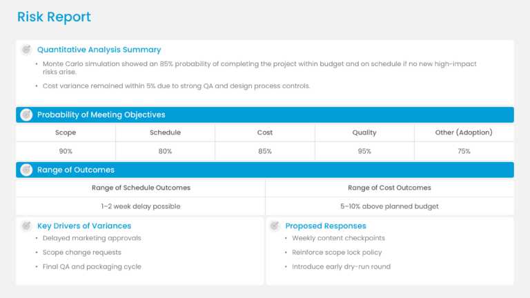 Business Risk Review Dashboard Slide Template & Google Slides Theme 4