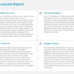 Earned Value Dashboard for Project Control Template & Google Slides Theme 1