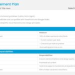 Project Quality Metrics Presentation Template  & Google Slides Theme