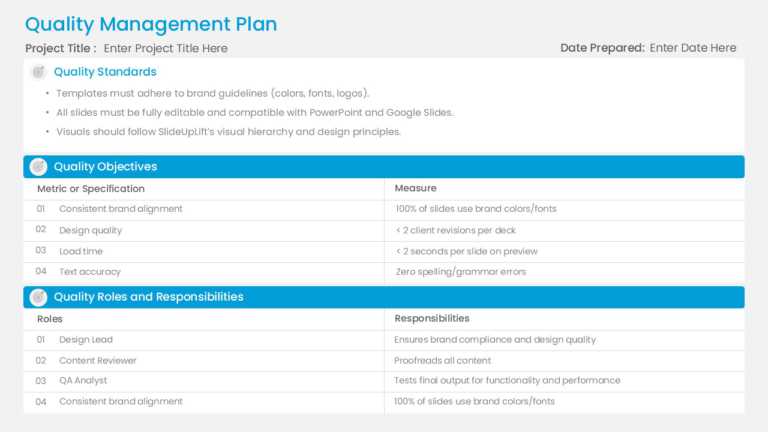 Project Quality Metrics Presentation Template 