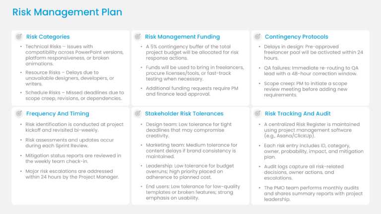 Project Risk Management Summary Presentation Template & Google Slides Theme 1