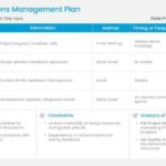  Project Team Communication Workflow PPT Template & Google Slides Theme