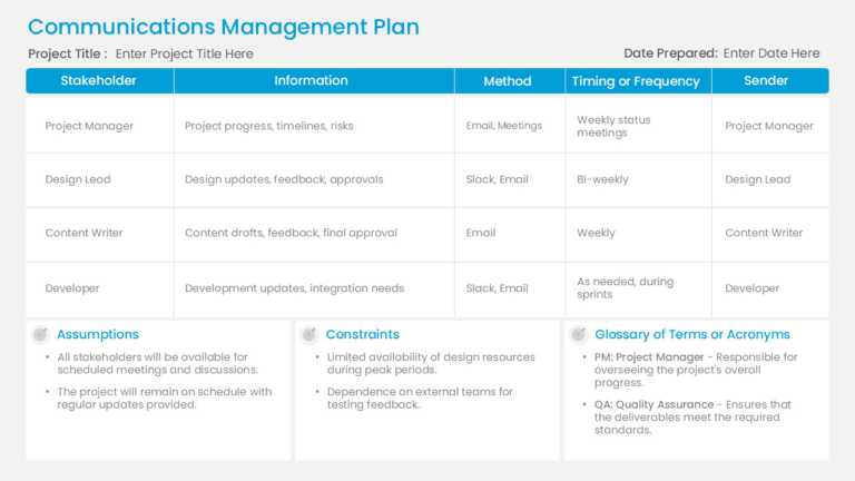 Project Team Communication Workflow PPT Template