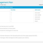 Resource Management Overview PPT Template  & Google Slides Theme