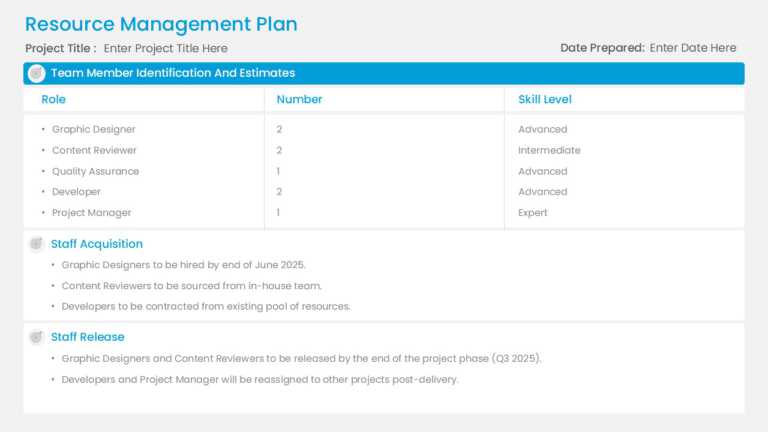 Resource Management Overview PPT Template 