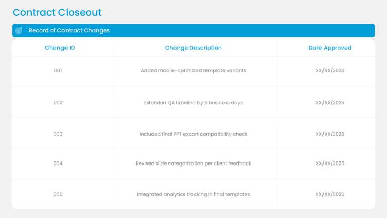 Vendor Review Summary PPT Template & Google Slides Theme 1