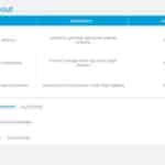 Vendor Review Summary PPT Template & Google Slides Theme 2