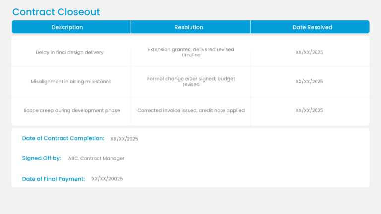 Vendor Review Summary PPT Template & Google Slides Theme 2