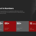 Manufacturing Company Introduction PPT Theme & Google Slides Theme 4