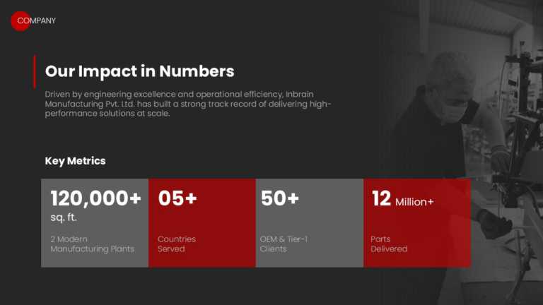 Manufacturing Company Introduction PPT Theme & Google Slides Theme 4