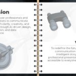 Animated Corporate Mission And Vision PPT Template & Google Slides Theme 1