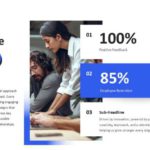 Animated Who Are We Company Presentation Template & Google Slides Theme Animated Who Are We Company Presentation Template & Google Slides Theme