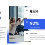 Animated Who Are We Company Presentation Template & Google Slides Theme 2 Animated Who Are We Company Presentation Template & Google Slides Theme 2