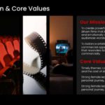 Film Pitch Deck PPT Template & Google Slides Theme 2