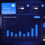 Animated Business Performance Dashboard Presentation Template  & Google Slides Theme 1