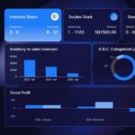 Animated Business Performance Dashboard Presentation Template  & Google Slides Theme 2