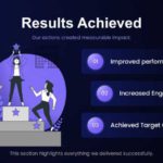 Animated Purple Company Overview PPT Template & Google Slides Theme 9