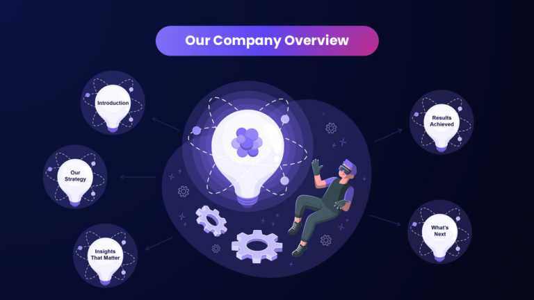 Animated Purple Company Overview PPT Template & Google Slides Theme 1