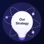 Animated Purple Company Overview PPT Template & Google Slides Theme 4