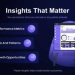 Animated Purple Company Overview PPT Template & Google Slides Theme 7