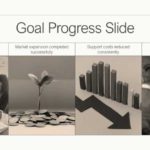 Business Review Summary Presentation Template & Google Slides Theme 2