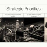 Business Review Summary Presentation Template & Google Slides Theme 3