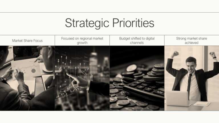 Business Review Summary Presentation Template & Google Slides Theme 3