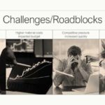 Business Review Summary Presentation Template & Google Slides Theme 4